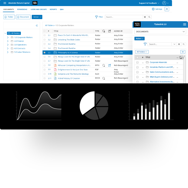 Virtual Data Room Reporting