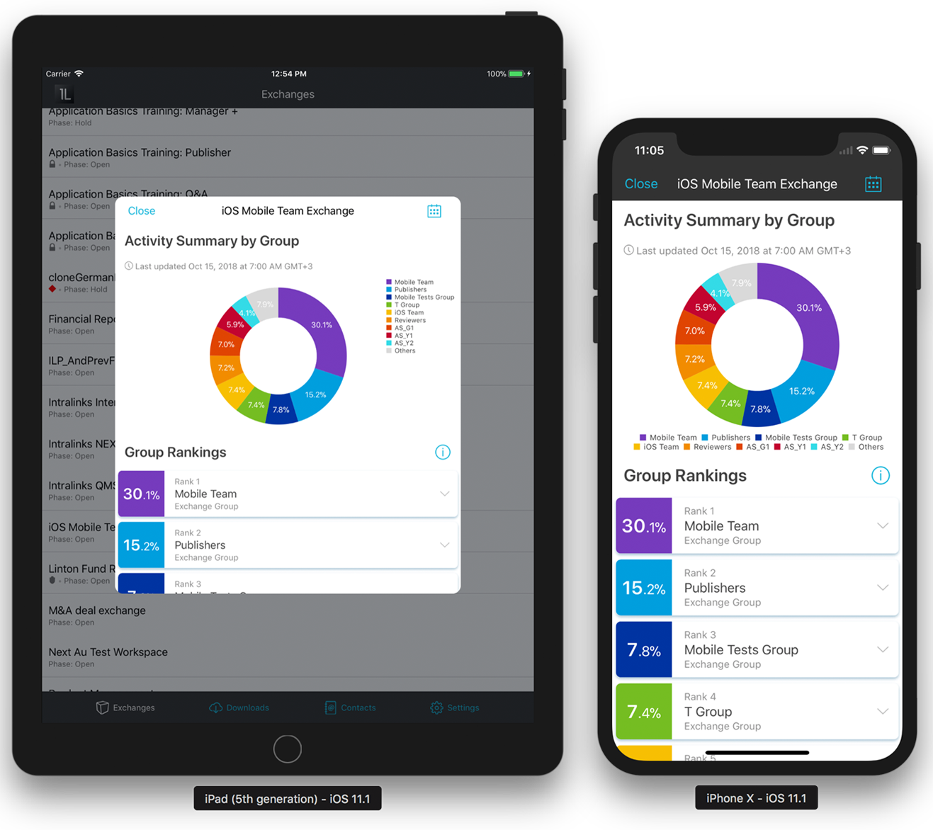 Intralinks Mobile Screens